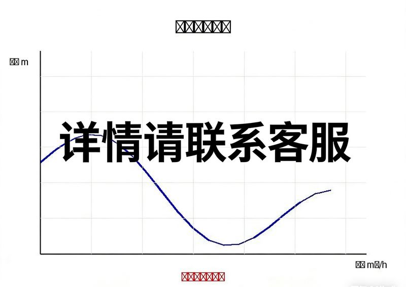 立式不锈钢多级离心泵 - 性能曲线图